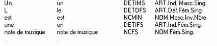 note musique