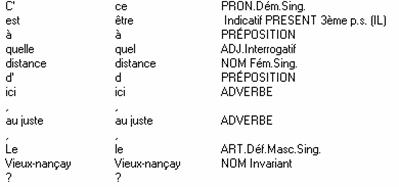 Vieux-Nancay